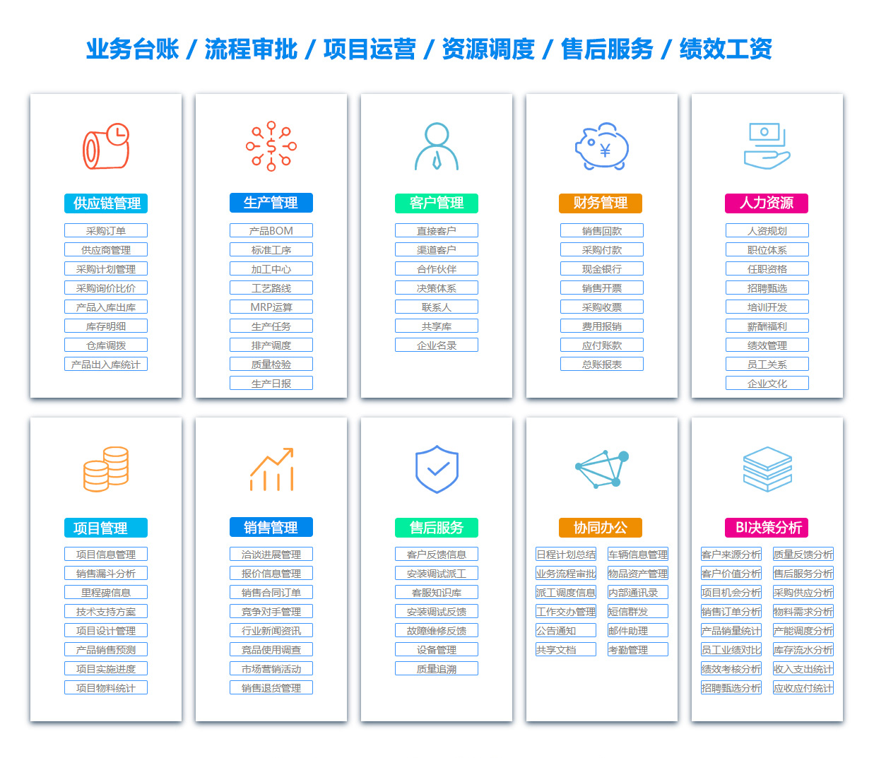 贵州BI软件 贵州BI软件